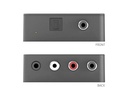 PureTools Konverter PT-C-DAC Digital zu Analog Audio