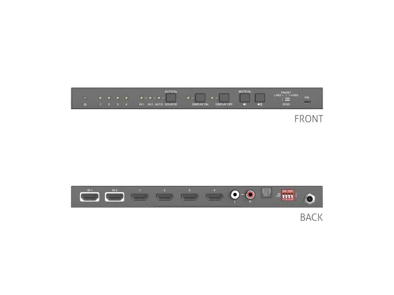 PureTools Splitter PT-SP-HD24DA HDMI