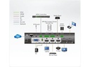 Aten Matrix Switcher VP1420 4 x 2 True 4K HDMI