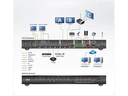 Aten Matrix Switcher VP2730 7 x 3
