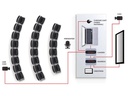 Inogeni Kamera Mixer SHARE2U USB/HDMI – USB 3.0