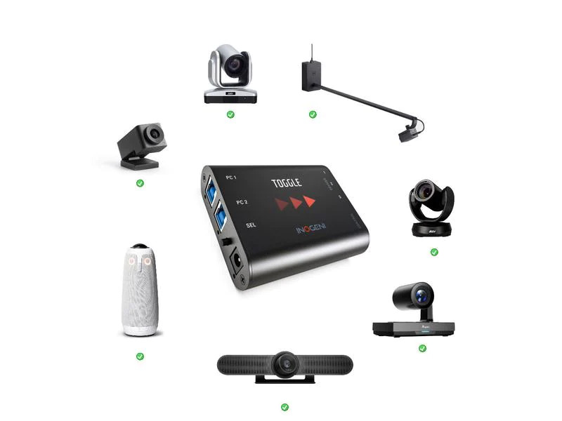 Inogeni Switcher TOGGLE USB 3.0
