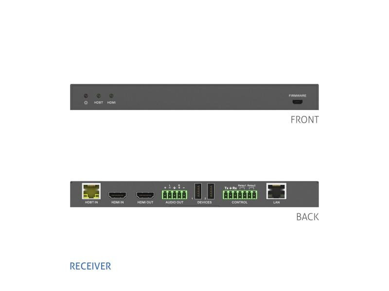 PureTools Presentation Switcher PT-PSW-42 Multiformat HDBaseT