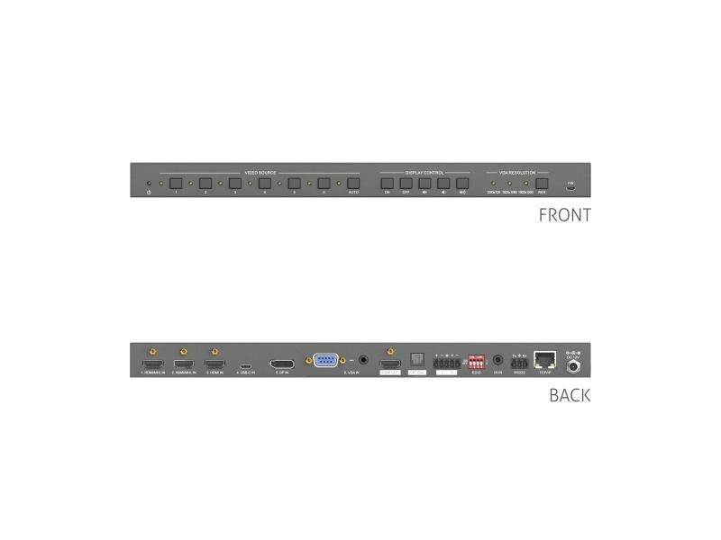 PureTools Presentation Switcher PT-PSW-61E Multiformat