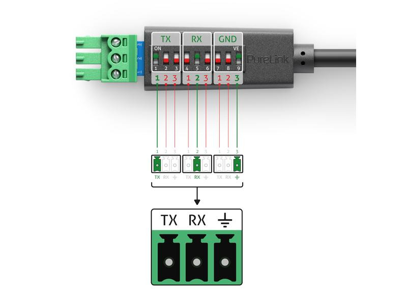 PureTools Kabel PTM-RS100 RS-232