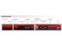 Lumens Dokumentenkamera Visualizer DC 193