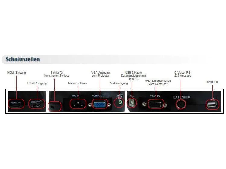 Lumens Dokumentenkamera Visualizer PC 193