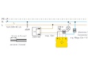digitalSTROM Licht Tasterklemme Dimmer GE-TKM300 150W