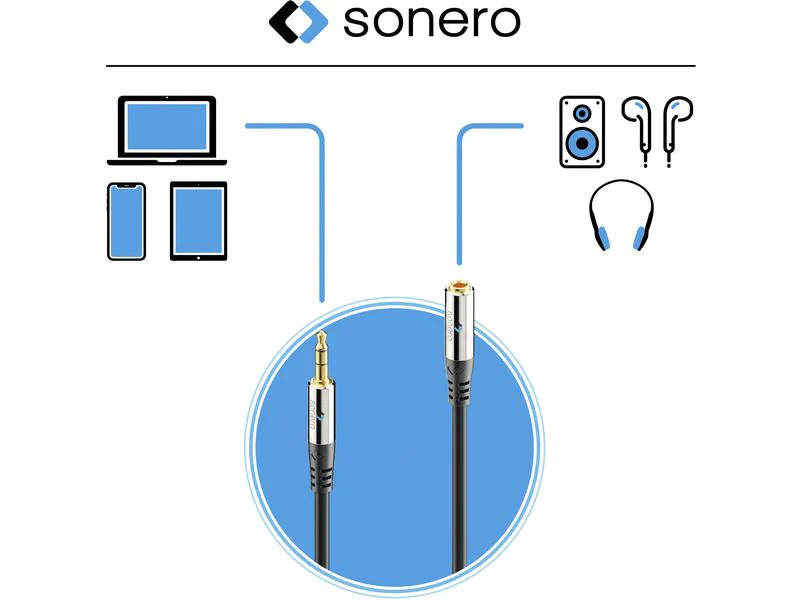 sonero Audio-Kabel 3.5 mm Klinke - 3.5 mm Klinke 0.5 m