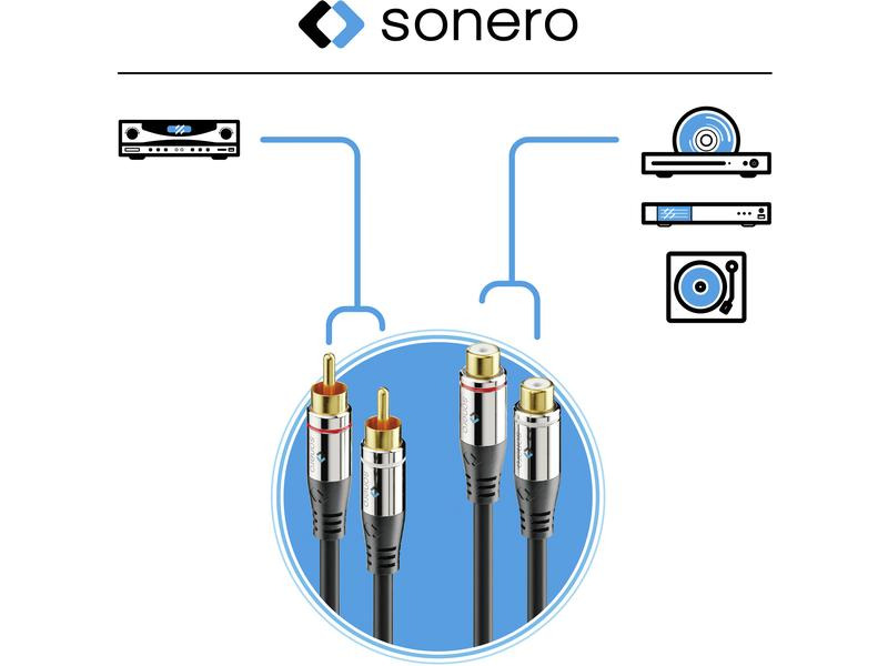 sonero Audio-Kabel Cinch - Cinch 0.5 m