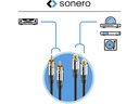 sonero Audio-Kabel Cinch - Cinch 0.5 m
