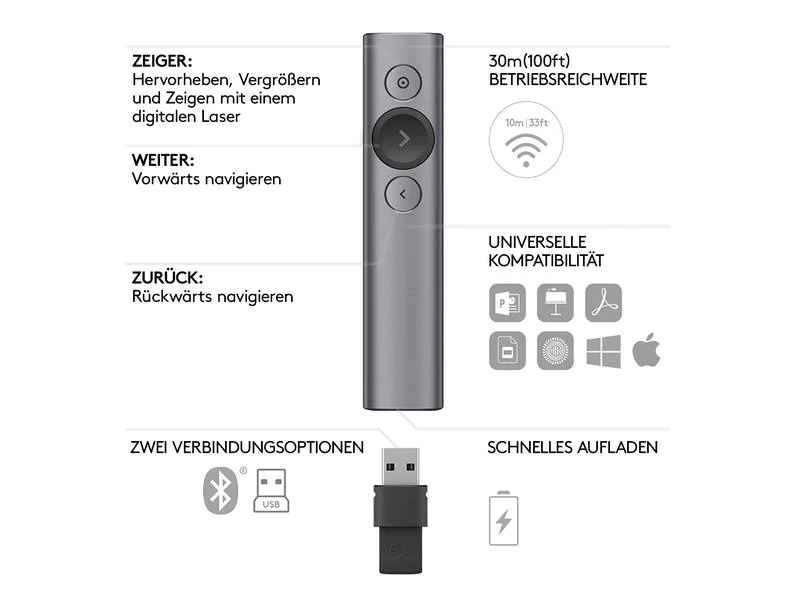 Logitech Presenter Spotlight Schiefergrau
