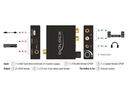 Delock Audio-Adapter Digital - Analog Konverter mit Verstärker