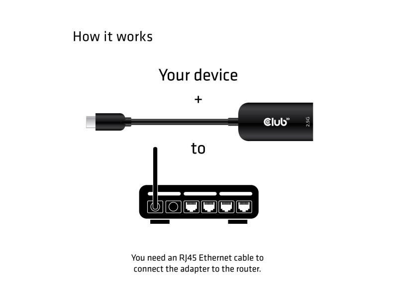 Club 3D Adapter USB 3.2 Gen1 Type C auf RJ45 2.5Gbps
