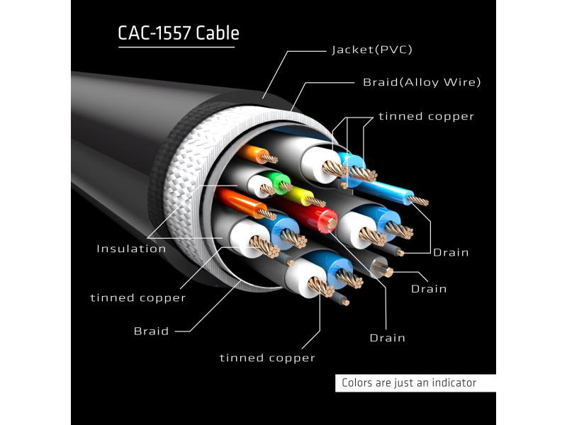 Club 3D Adapter USB Type C Kabel auf DP 1.4 8K60Hz