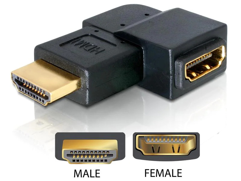 Delock Adapter 90° links HDMI-A - HDMI-A