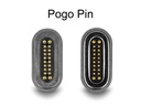 Delock Adapter HDMI - HDMI 8K 60 Hz magnetisch