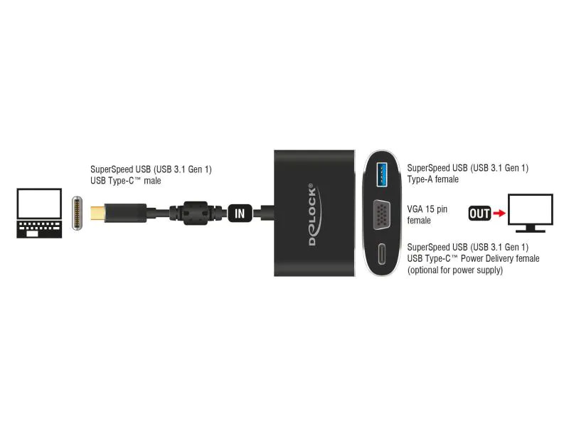 Delock Adapter USB-C - VGA, USB 3.0 Schwarz