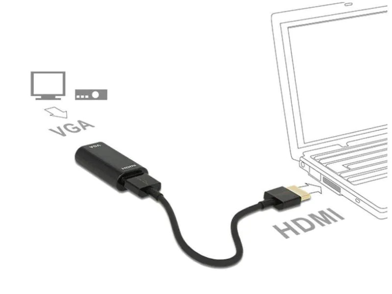 Delock Adapterkabel HDMI, VGA Metalgehäuse, Schwarz