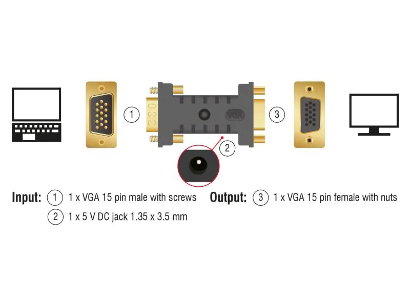 Delock EDID Emulator VGA - VGA, VGA Dummy simuliert Monitor