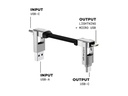 RollingSquare inCharge 6, 6in1, USB-A/-C, Micro-USB, Lightning 0.07 m
