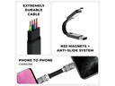 RollingSquare inCharge 6, 6in1, USB-A/-C, Micro-USB, Lightning 0.07 m