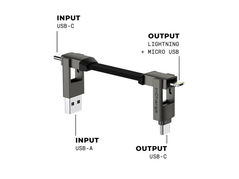 RollingSquare inCharge 6, 6in1, USB-A/-C, Micro-USB, Lightning 0.07 m