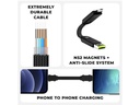 RollingSquare inCharge X, 6in1, USB-A/-C, Micro-USB, Lightning 0.07 m