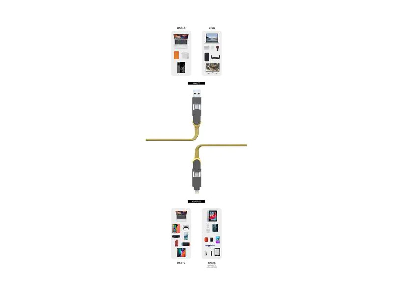 RollingSquare inCharge XL, 6in1, USB-A/-C, Micro-USB, Lightning 0.3 m