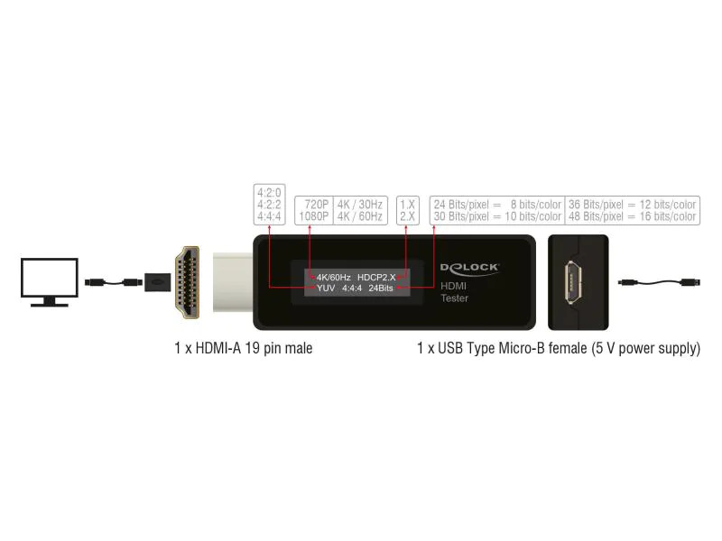 Delock Tester HDMI-A EDID bis 3840x216 @60Hz