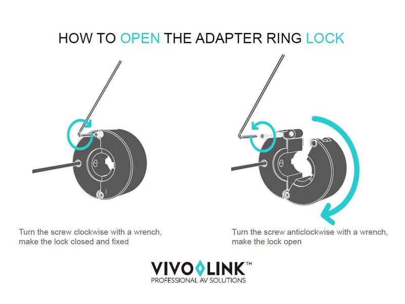 Vivolink Adapterring Pro Adapter+ USB-C+ Lightning