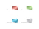 Paulmann LED-Stripe SimpLed Strip Set COB, RGB, 1.5 m, Weiss