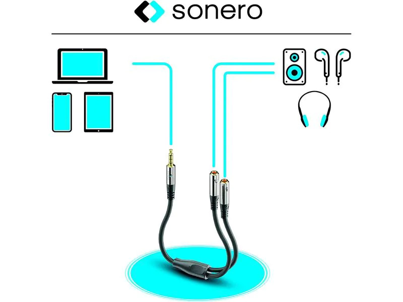 sonero Audio-Kabel 3,5 mm Klinke - 3,5 mm Klinke 0.25 m