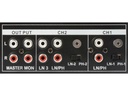 Vonyx DJ-Mixer STM-2300