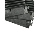 Defender Kabelbrücke Mini BLK