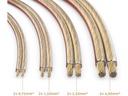 sonero Lautsprecherkabel 0,75mm² CCA 20 m