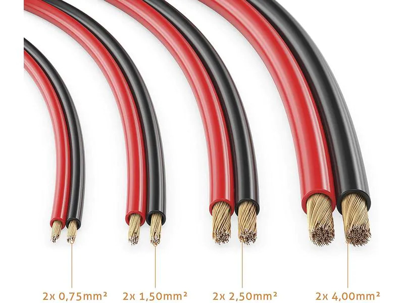 sonero Lautsprecherkabel 0,75mm² CCA 20 m
