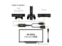 Club 3D HDMI 2.0 zu DP 1.2 4K60Hz HDMI - DisplayPort, 0.25 m