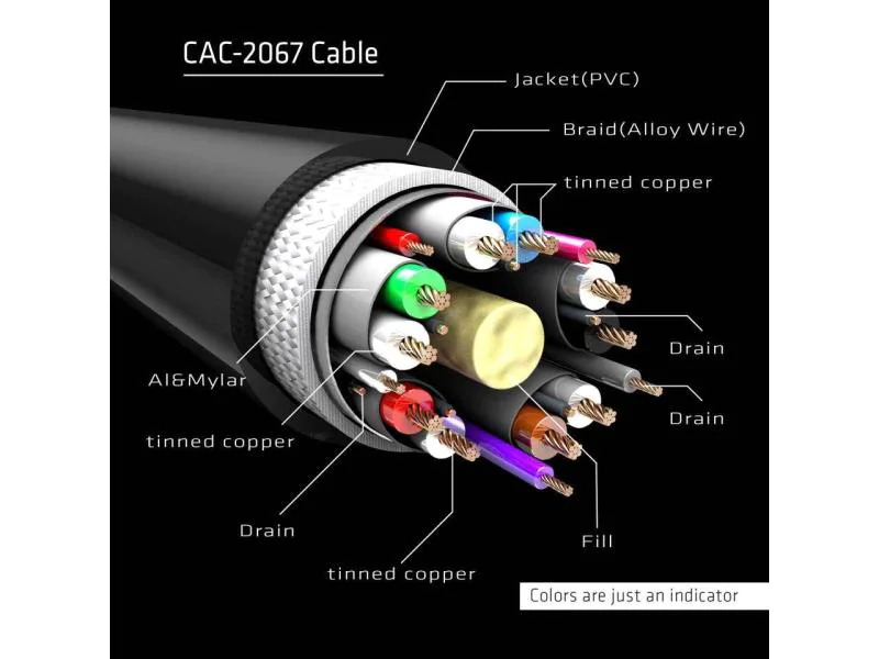 Club 3D Kabel HBR3 DisplayPort 1.4 - DisplayPort, 1 m