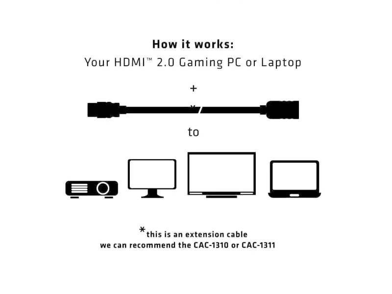 Club 3D Kabel HDMI 2.0 - HDMI, 3 m