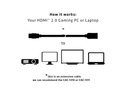 Club 3D Kabel HDMI 2.0 - HDMI, 3 m