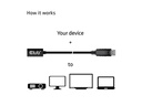 Club 3D Kabel Mini DisplayPort auf DisplayPort 1.4 Verl.-kabel, 1 m
