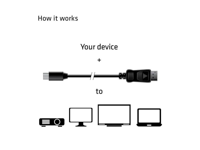 Club 3D Kabel Mini-DisplayPort - DisplayPort 1.4 HBR3, 2 m