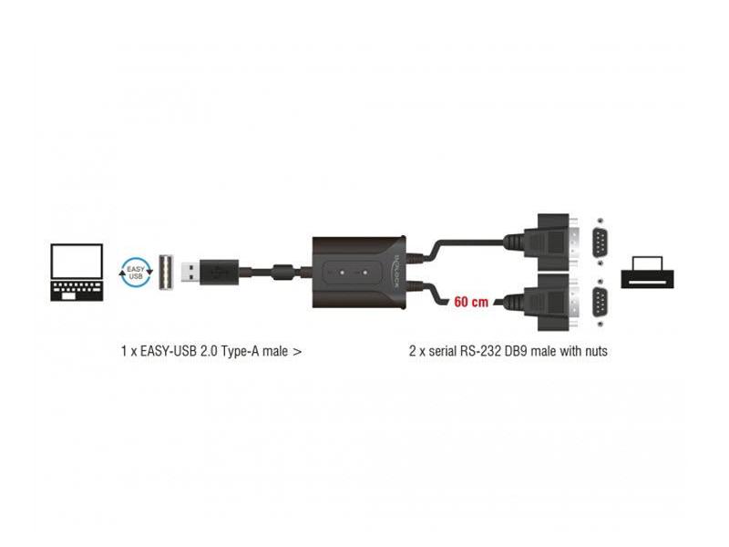 Delock Serial-Adapter 63950 EASY-USB 2.0 Typ-A