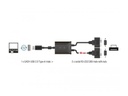 Delock Serial-Adapter 63950 EASY-USB 2.0 Typ-A