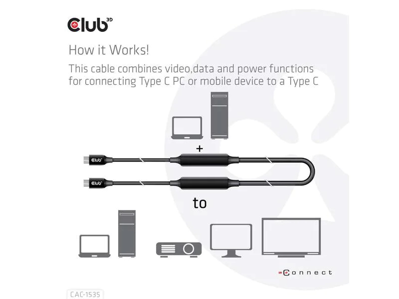 Club 3D Kabel USB Type-C - USB Type-C, 5 m, 8K60Hz