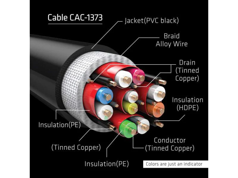 Club 3D Kabel Ultra High Speed 10K HDMI 2.1 - HDMI, 3 m