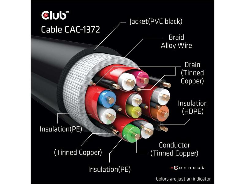 Club 3D Kabel Ultra High Speed HDMI 2.1 - HDMI, 2 m
