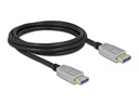 Delock Kabel 10K 60Hz, 54Gbps DisplayPort - DisplayPort, 2 m