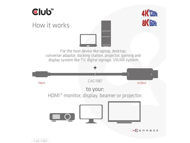 Club 3D Kabel CAC-1187 Mini-DisplayPort - HDMI, 1.8 m